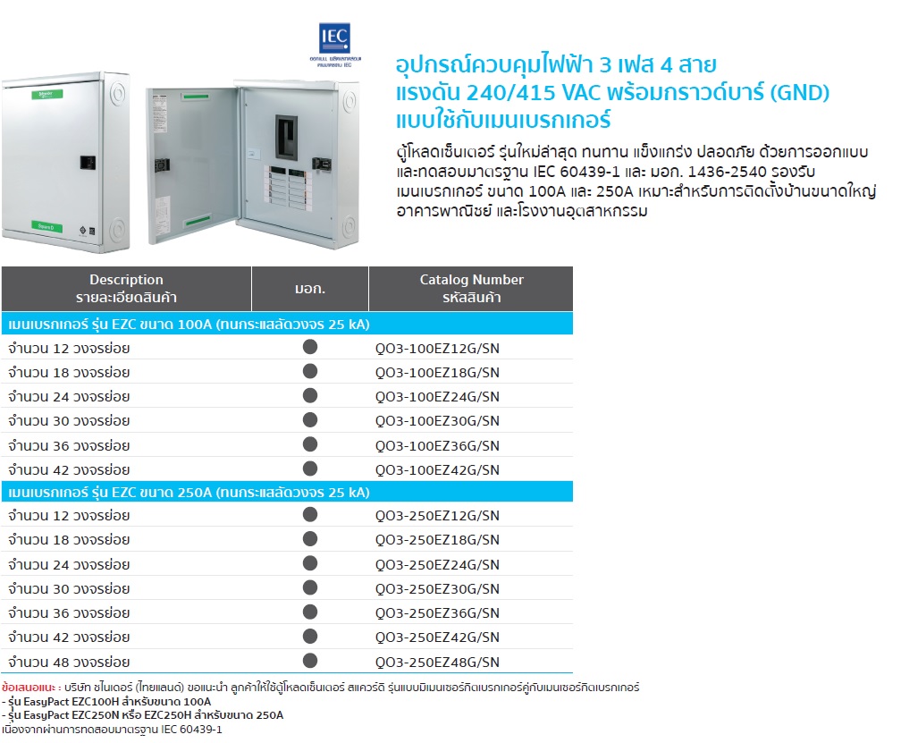 Main CB