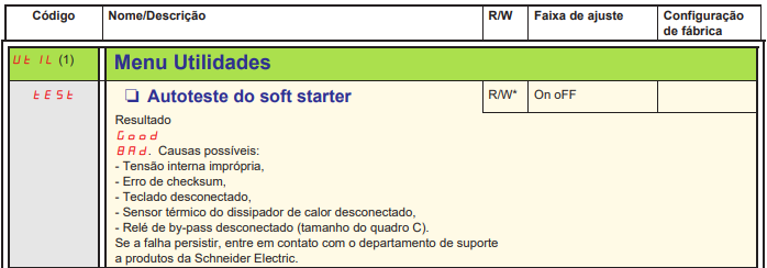 Parâmetro de teste do ATS22 Parâmetro de teste do ATS22