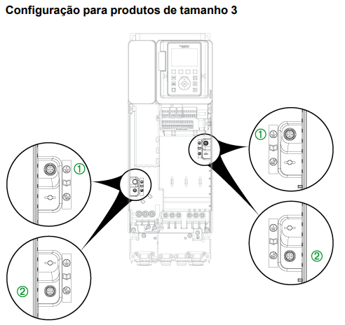 Desconexão do filtro RFI para o tamanho 3 do ATV630
