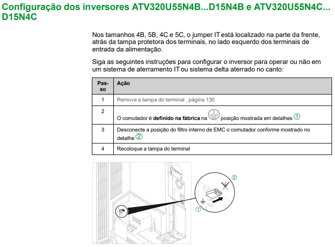 Exemplo de desconexão de filtro RFI por lingueta