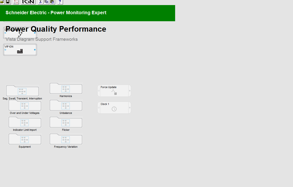 pq performance designer