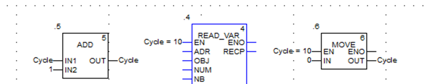 Function blocks