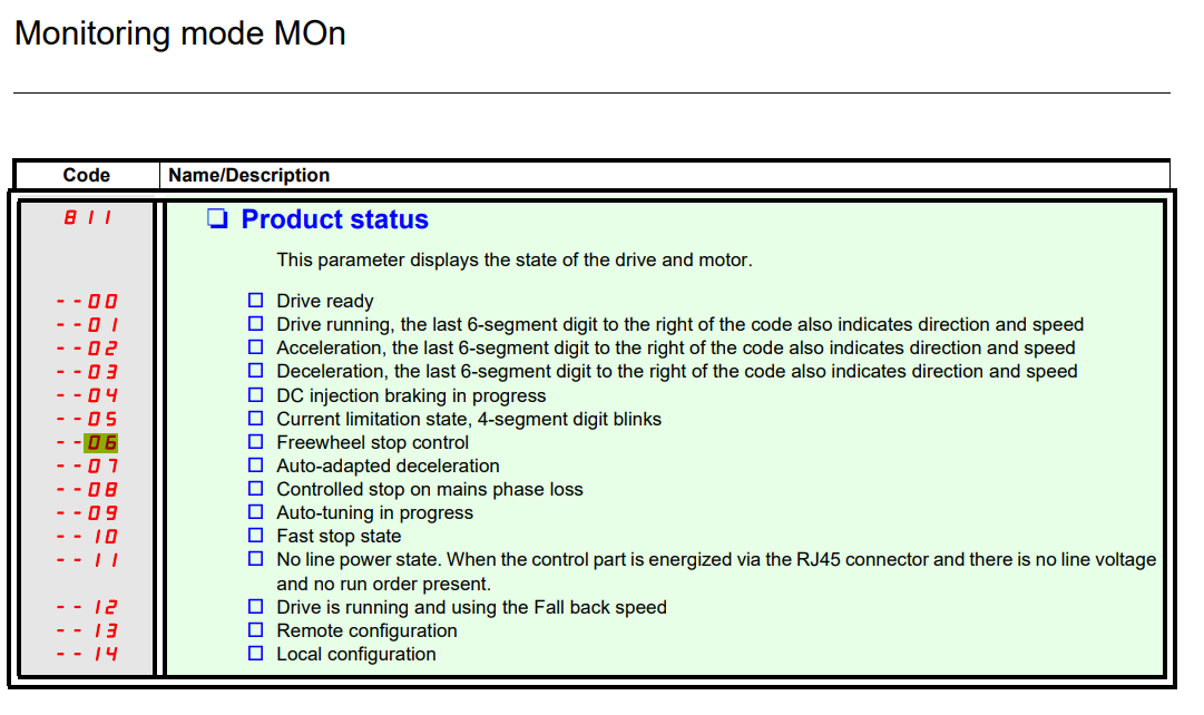 ATV310_Monitoring