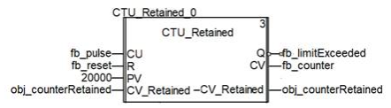 Image of CTU_Retained DFB from RemoteConnect instructions