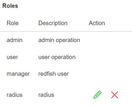 Roles Roles