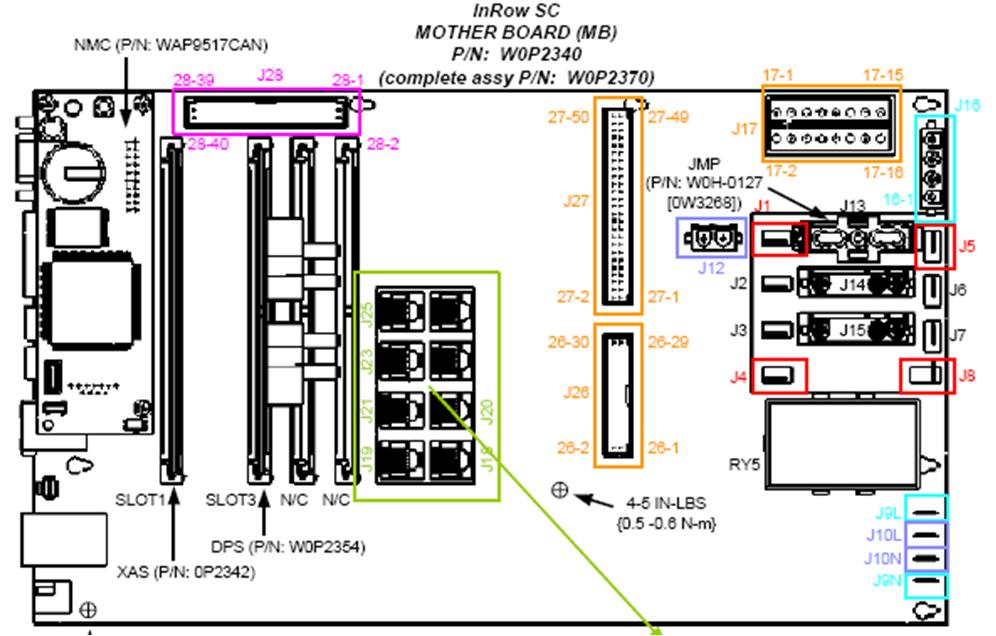 Picture of the complete motherboard set