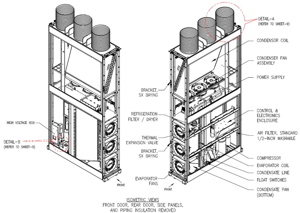 Interior components of a ACSC100 unit