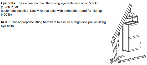 eyebolt
