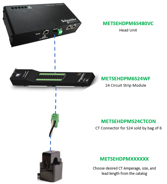 Temporary connection diagram