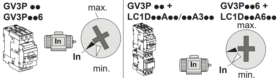 GV3P instruction sheet image