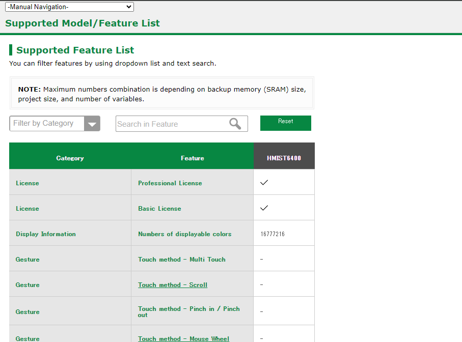 Result List