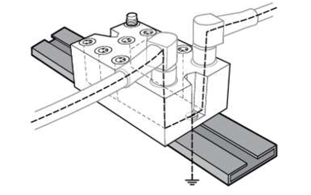backplate grounding
