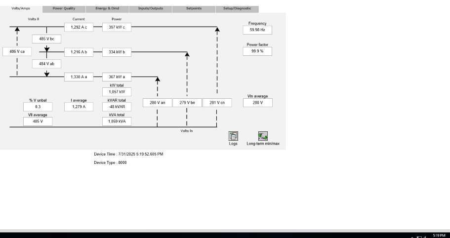 Screenshot of PME web applications diagram