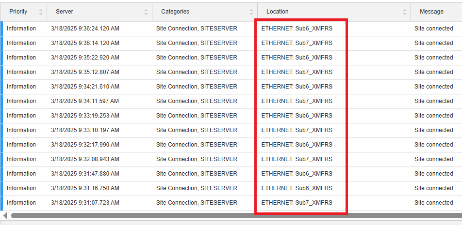 Identify devices or sites with Site connected messages