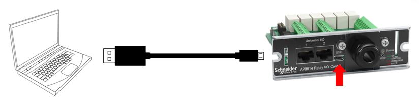The image shows a computer trying to connect to a Micro USB cable  to a Dry Contact I/O AP9614 
