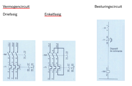 Schema motorbeveiligingsschakelaar