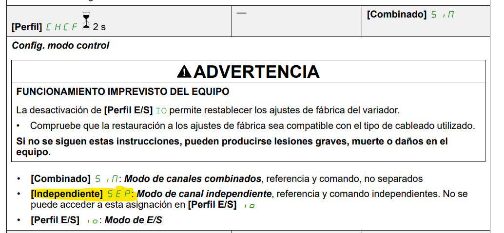 ¿Cómo configurar el variador de frecuencia Altivar ATV320/ATV320 para dar referencia desde el potenciómetro integrado y orden de marcha por terminales?
