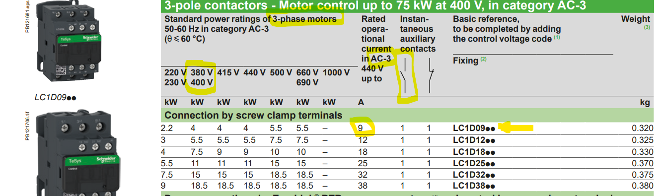 ¿Qué es un contactor? ¿Cómo seleccionar un contactor?
