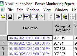 Data up until snapshot