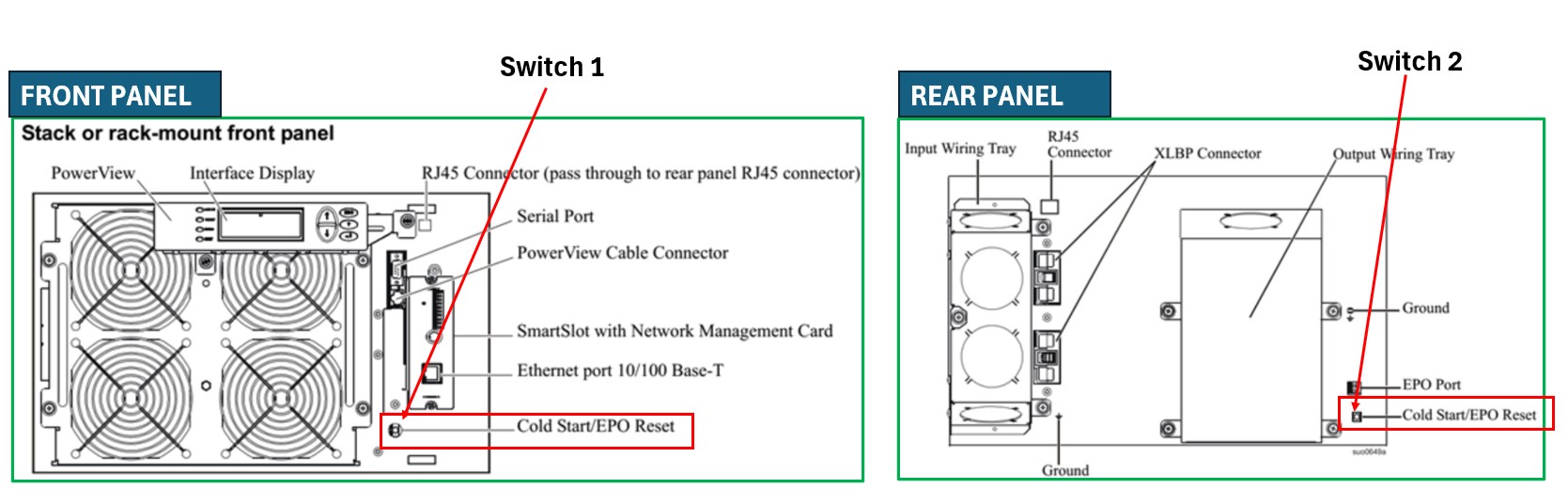 switch location