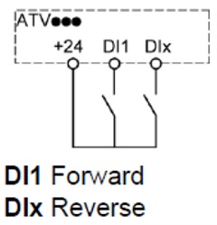 2wire