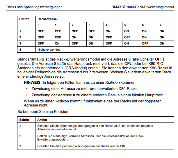 RA2