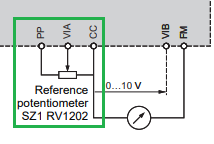 WIRING