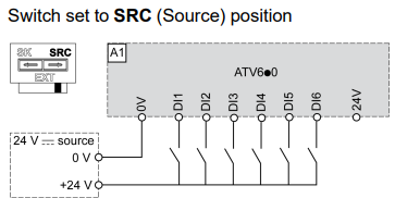 DIAGRAM3