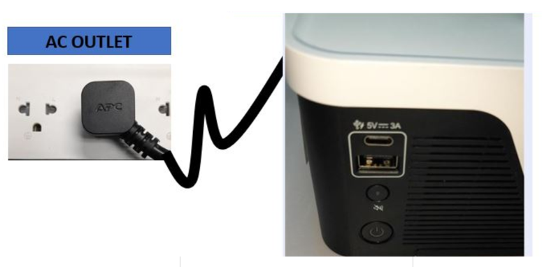 wall outlet connection