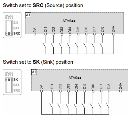 DIAGRAM1