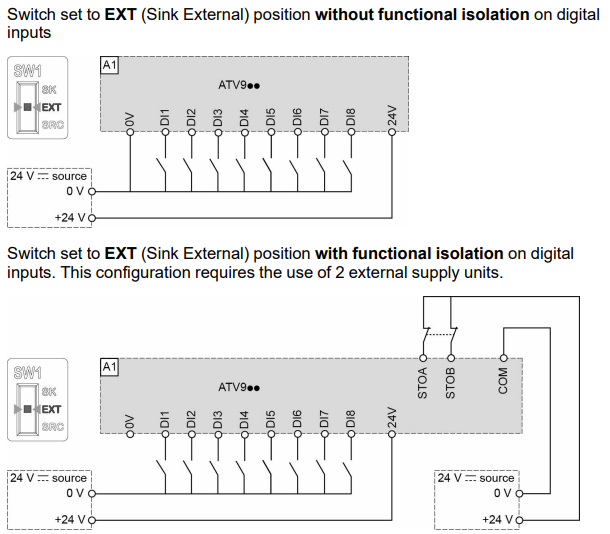 DIAGRAM2