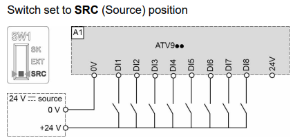 DIAGRAM3
