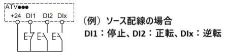 EXAMPLE