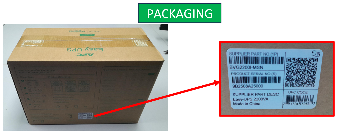 packaging