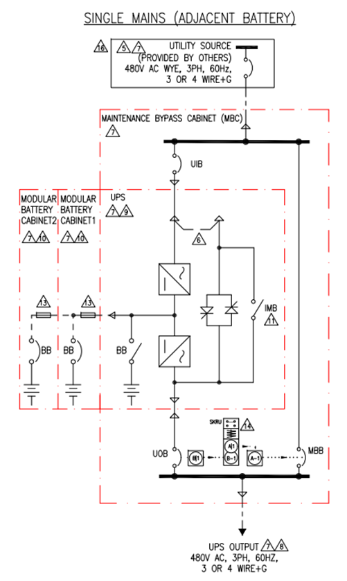Electrical diagram of a Galaxy VS