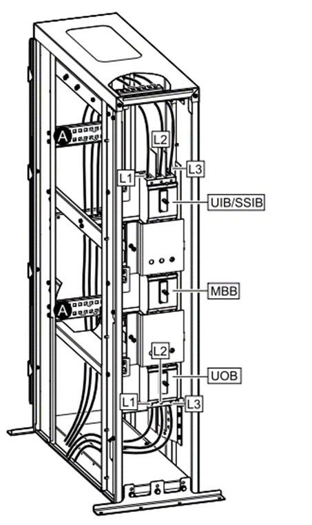 Maintenance Bypass Cabinet without Conduit Box