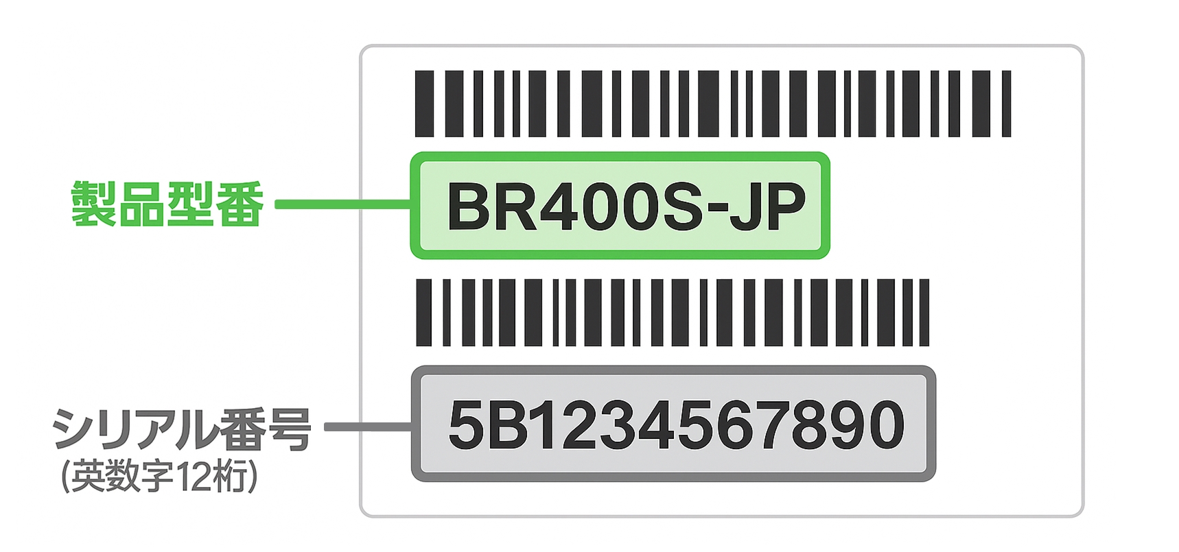 Back-UPS ラベルイメージ画像
