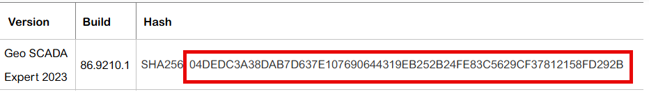 Checksum