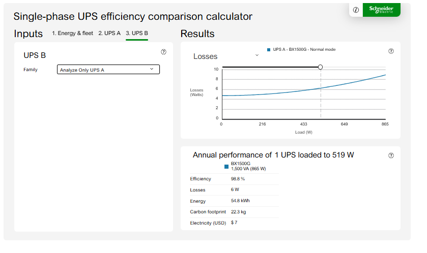 Section 3 Single Phase UPS Efficiency Comparison Calculator : UPS B Information Set to Analyze Only UPS A