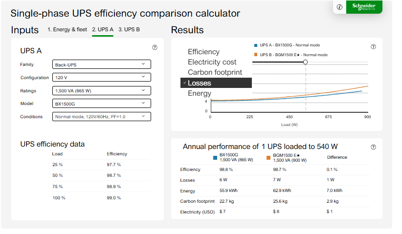 Section 5 Single Phase UPS Efficiency Comparison Calculator  Graph Options