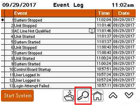 Event log