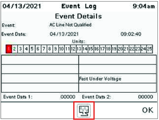 Event details