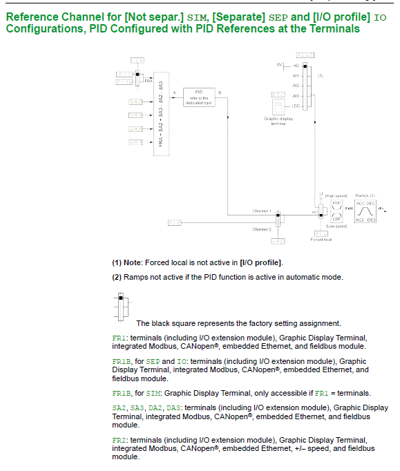 Ref1B_Ref2