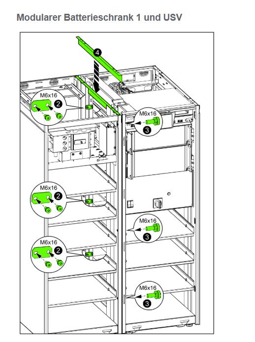GVS mit Batterieschrank