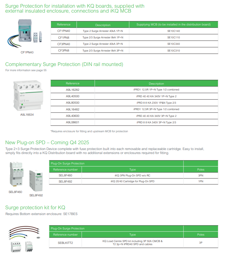 SPD selection from catalogue
