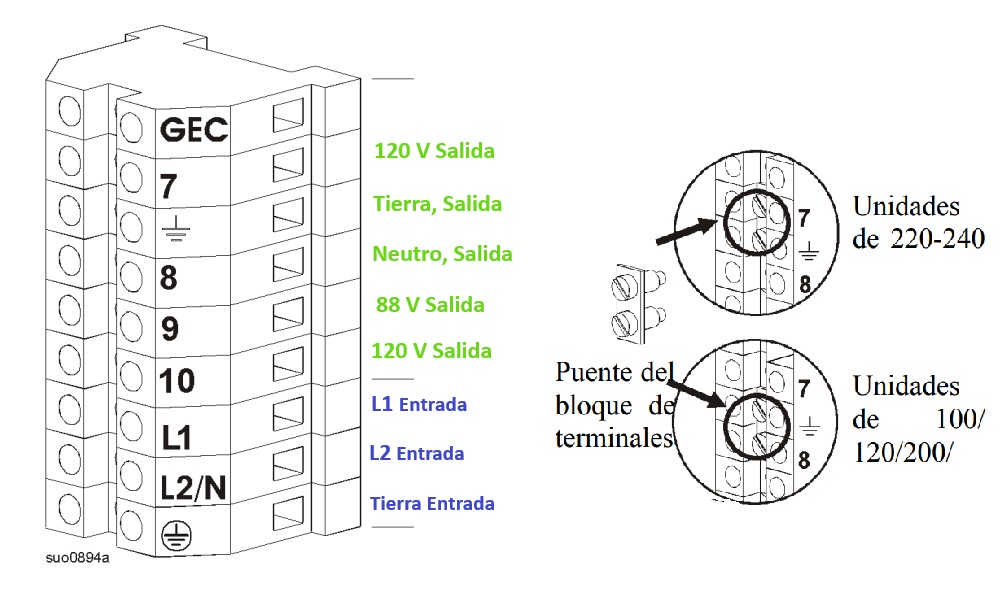 Transformer Terminal Block Pin-out