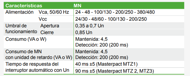 MN SPECS