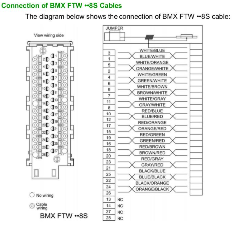 BMXFTWx08S pinout