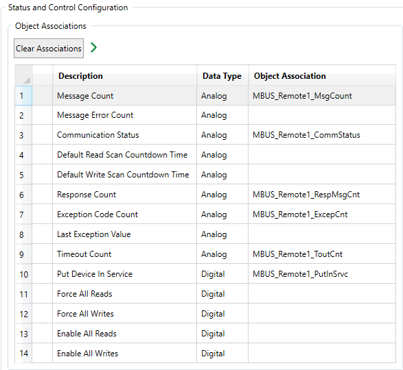 Modbus Scanner Server Device default Parameters