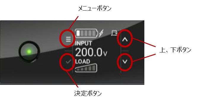 モニタ